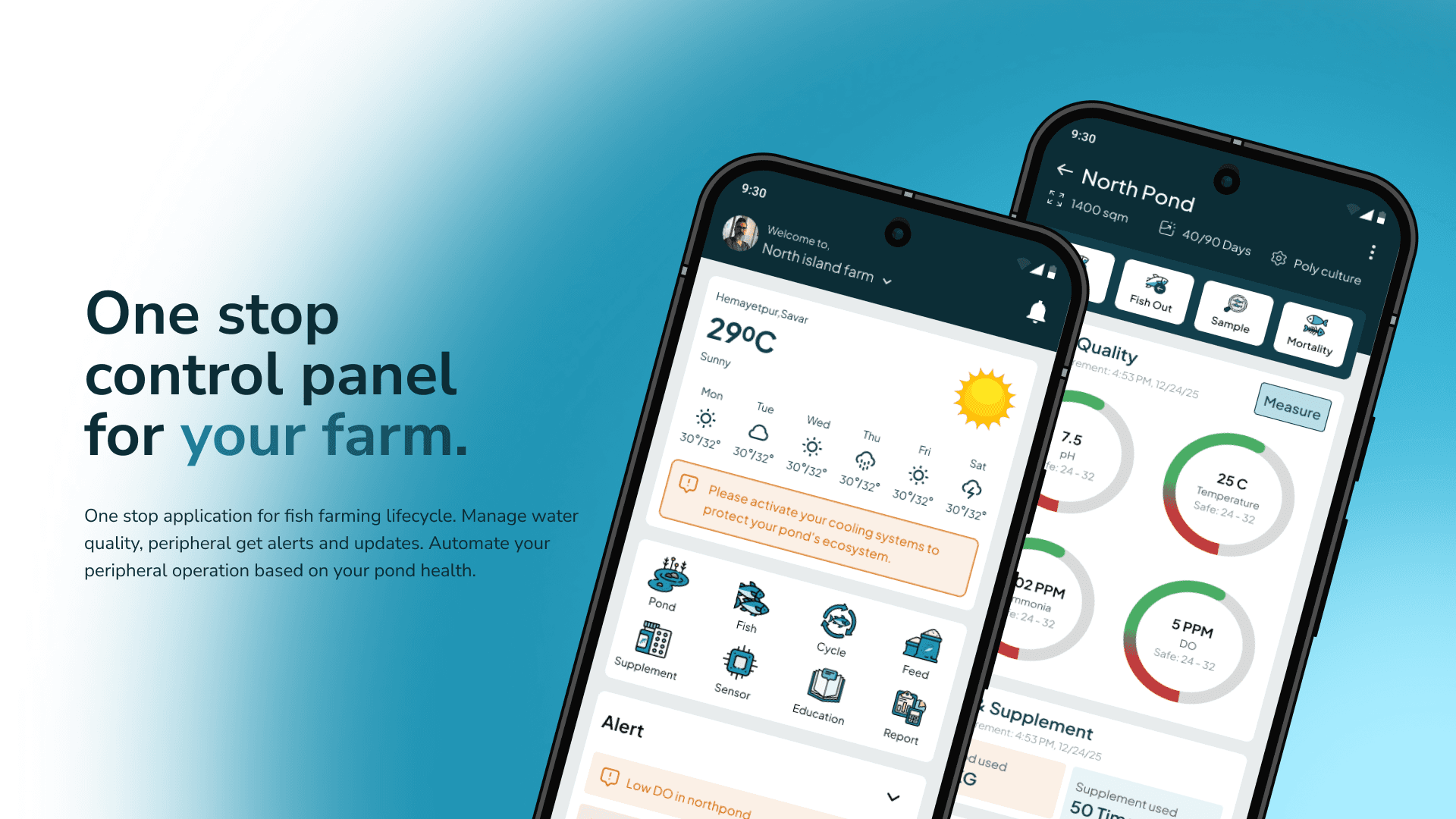 Water quality monitoring app preview