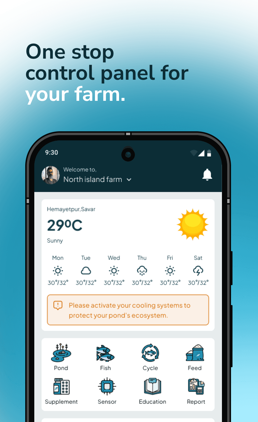 Farm control panel