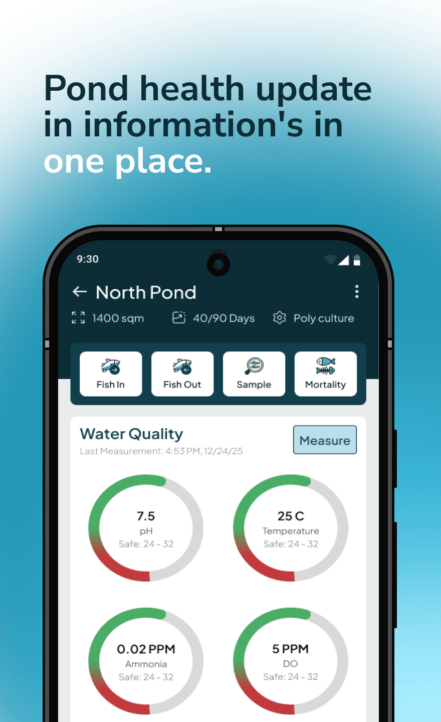 Pond health update