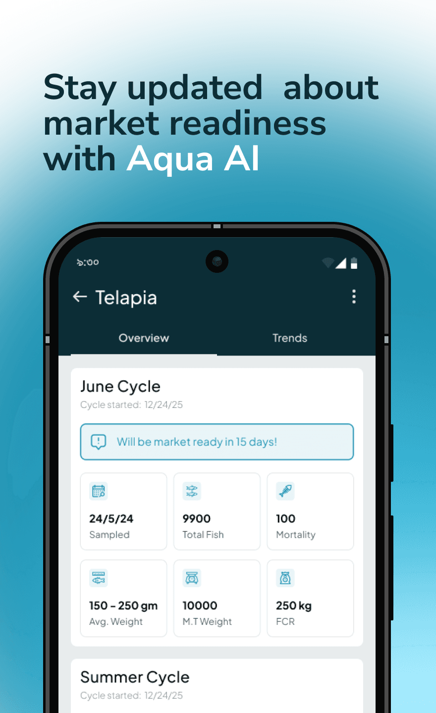 Cycle readiness and Aqua AI